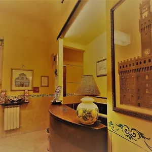 Hotel Palazzuolo, Florence
